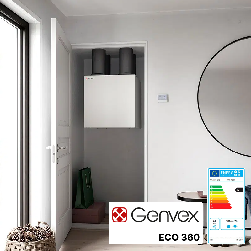 ECO 360
