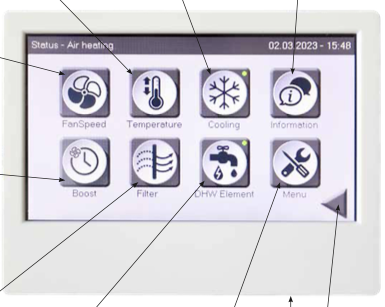 control panel for Combi 185 Blueline