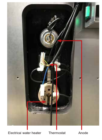 Combi 185 anode position