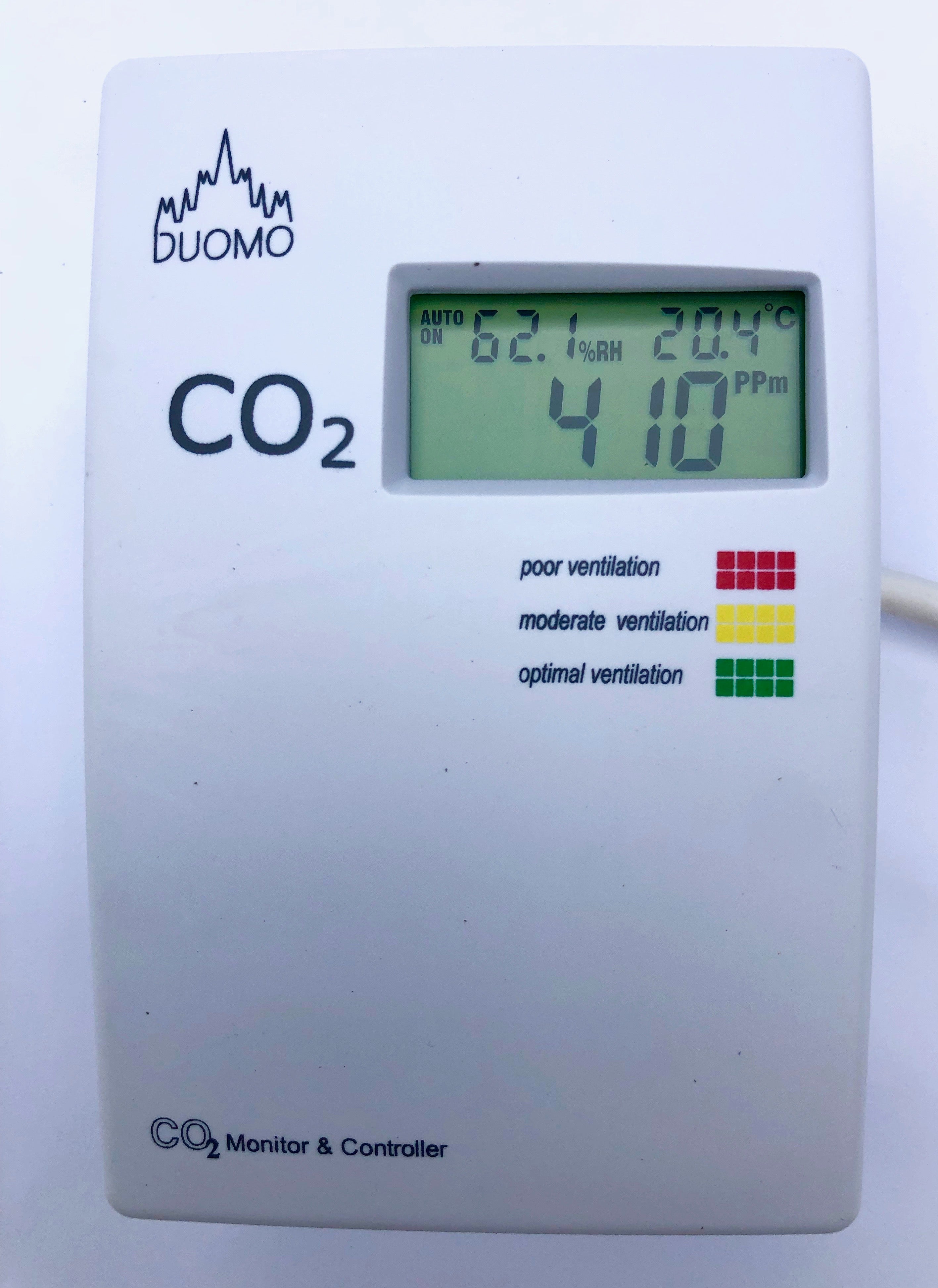 Co2 Monitor