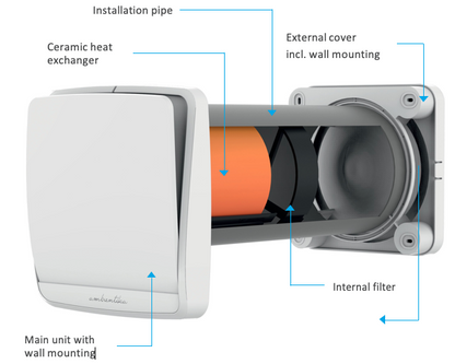 The SOLO model, suitable for single-room solutions, operates autonomously without requiring manual control.  Includes a set of G3 filters  Compact, versatile, and user-friendly  Minimal noise emissions - high-tech fan positioned behind the heat exchanger  Made with high-quality materials  Automatic operation makes it ideal for rental properties