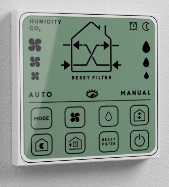 Sudwind co2 meter